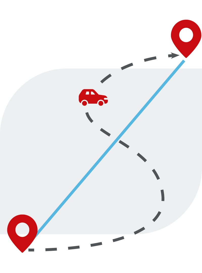 Schematische Darstellung einer On-Demand-Fahrt zwischen zwei markierten Punkten. Eine gestrichelte Linie zeigt den tatsächlichen Fahrtweg, eine blaue gerade Linie die Luftlinienentfernung.