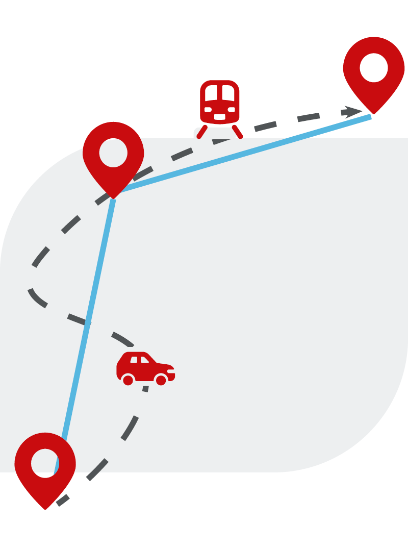 Schematische Darstellung einer intermodalen Reisekette zwischen drei markierten Punkten. Gestrichelte Linien zeigen die tatsächlichen Fahrtwege mit On-Demand-Fahrzeug und Bahn, blaue Linien die für die Berechnung verwendeten Luftlinienentfernungen.